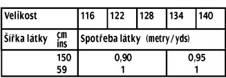 tabulka-140-08-2016