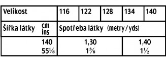 tabulka-141-08-2016