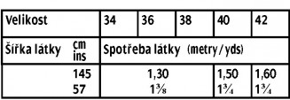 tabulka-108-12-2016-n