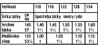 tabulka-139-10-2016-n