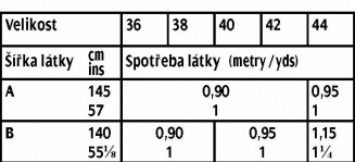 tabulka-101-09-2016