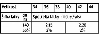 tabulka-117-09-2016