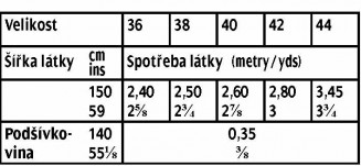 tabulka-119-09-2016