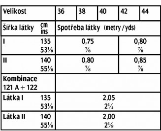 tabulka-122-09-2016