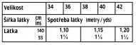 tabulka-115-07-2018