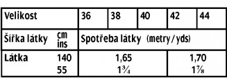 tabulka-112-07-2017