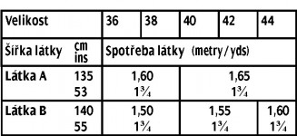 tabulka-116-07-2017