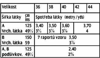 tabulka-102-06-2016(1)