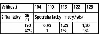 tabulka-633-03-2016