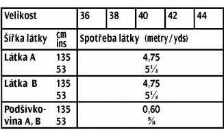 tabulka-102-03-2017