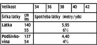 tabulka-104-03-2017