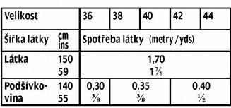 tabulka-107-03-2017