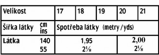 tabulka-111-03-2017-n