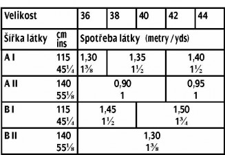 tabulka-114-05-2016