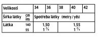 tabulka-116-01-2018