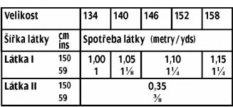 tabulka-632-03-2017