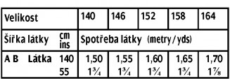 tabulka-131-09-2017