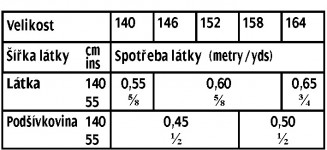 tabulka-134-09-2017