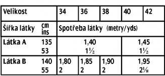 tabulka-106-02-2017