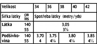 tabulka-104-06-2017