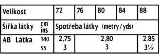 tabulka-116-05-2018