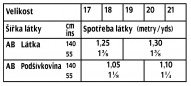 tabulka-108-06-2019