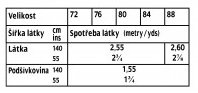 tabulka-117-12-2019