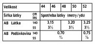 tabulka-125-06-2020