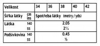 tabulka-103-04-2020