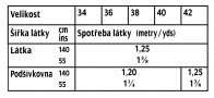 tabulka-104-04-2020