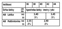 tabulka-102-12-2020