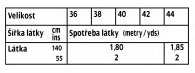 tabulka-120-12-2020