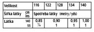 tabulka-131-10-2020