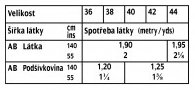 tabulka-103-02-2020