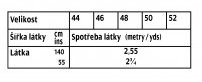 tabulka-128-06-2021