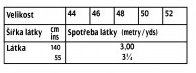 tabulka-123-04-2021