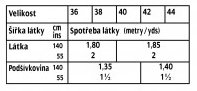 tabulka-104-01-2021