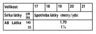 tabulka-105-01-2021