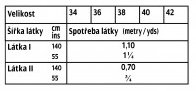 tabulka-117-11-2021