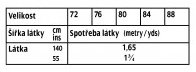 tabulka-117-12-2021