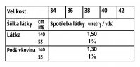 tabulka-120-10-2021