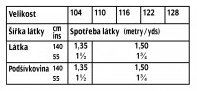 tabulka-133-10-2021