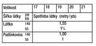 tabulka-117-06-2022
