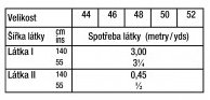 tabulka-409-02-2022
