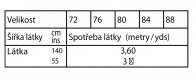 tabulka-104-12-2012