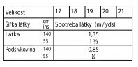 tabulka-118-10-2022