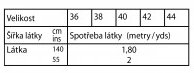 tabulka-120-10-2022