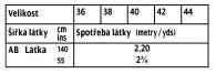 tabulka-105-02-2022