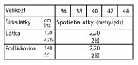 tabulka-114-06-2023