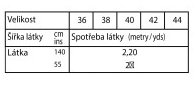 tabulka-102-12-2023